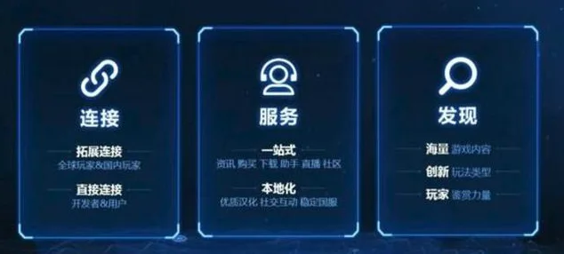如何用VPN免费看全球直播？地区切换技巧